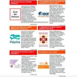 akroweb webmaster freelance