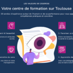 akroweb agence web itxassou cegeress - 2