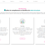 agence web itxassou vakom beauvais - 1