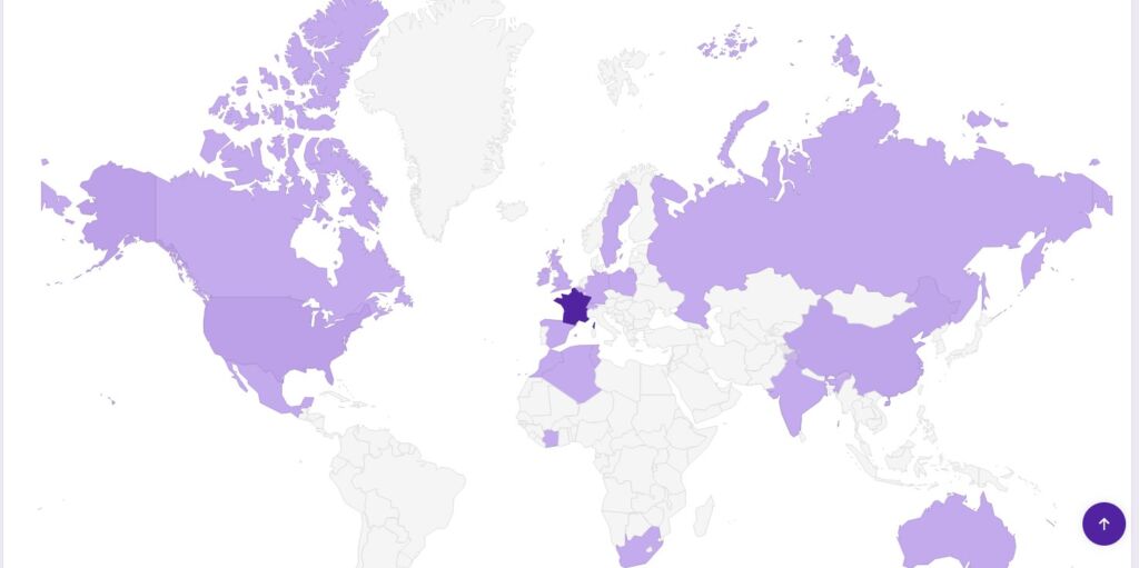 akroweb gestion site wordpress statistiques - 7